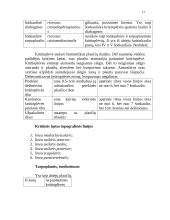 Kvėpavimo organų sistema 17 puslapis