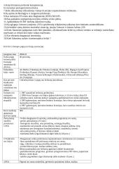 Lietuvos ir Europos sąjungos teisės aktų, reglamentuojančių Lietuvos kelių transporto veiklą, analizė 13 puslapis