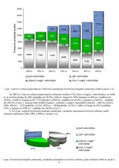 Lietuvos ir Europos sąjungos teisės aktų, reglamentuojančių Lietuvos kelių transporto veiklą, analizė 6 puslapis
