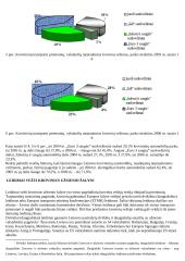 Lietuvos ir Europos sąjungos teisės aktų, reglamentuojančių Lietuvos kelių transporto veiklą, analizė 7 puslapis