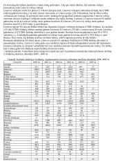 Lietuvos ir Europos sąjungos teisės aktų, reglamentuojančių Lietuvos kelių transporto veiklą, analizė 9 puslapis