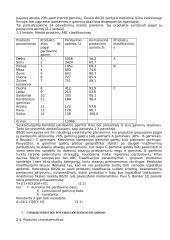 Logistika 4 puslapis