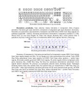 LPT sąsajos 12 puslapis