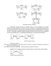 LPT sąsajos 7 puslapis
