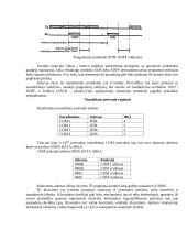 LPT sąsajos 10 puslapis