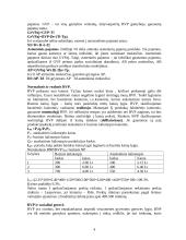 Itin išsamus makroekonomikos pagrindų egzamino pasiruošimas 4 puslapis