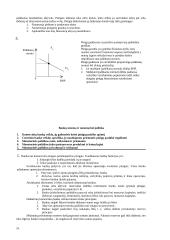 Makroekonomikos įvadas - teorija 16 puslapis