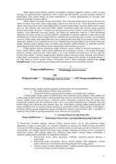 Makroekonomikos įvadas - teorija 17 puslapis