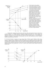 Makroekonomikos įvadas - teorija 20 puslapis