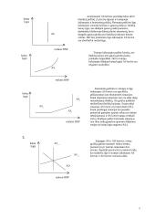 Makroekonomikos įvadas - teorija 5 puslapis