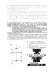 Makroekonomikos įvadas - teorija 7 puslapis