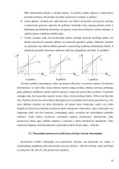 Bendroji informacija apie makroekonomiką 19 puslapis