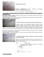 Išsamus makroekonomikos egzamino pasiruošimas 15 puslapis