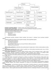 Prekės samprata 17 puslapis