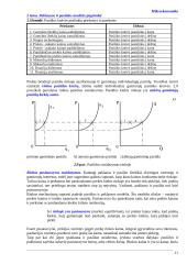 Pagrindinės mikroekonomikos sąvokos 11 puslapis