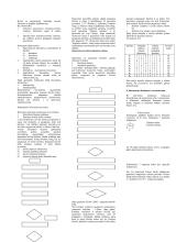 Mikroprocesorius 3 puslapis