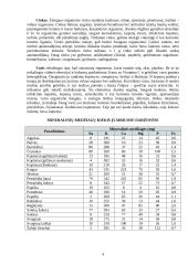 Mineralai bei mineralinės medžiagos 4 puslapis