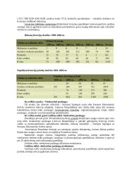 Netarifiniai užsienio prekybos reguliavimo metodai, jų taikymas, priemonės 9 puslapis
