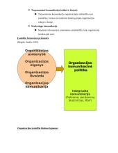 Organizacijos įvaizdžio samprata ir jo kūrimo strategijos 4 puslapis