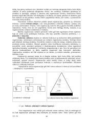 Organizacijos vadyba ir informacinės sistemos 2 puslapis