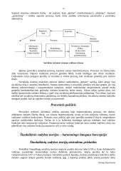 Pagrindinės vadybos mokyklos 13 puslapis