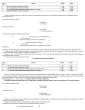 Pardavimų ir pirkimų apskaita 3 puslapis