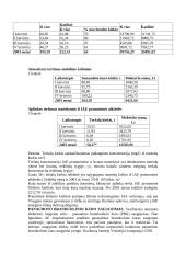 Ignalinos AE energetika ir ekologija. Referatas 4 puslapis