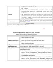 Paskolų suteikimo ir grąžinimo principai 17 puslapis