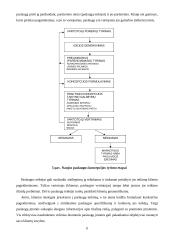 Paslaugų marketingas 8 puslapis