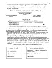 Personalo vadyba (konspektas) 2 puslapis