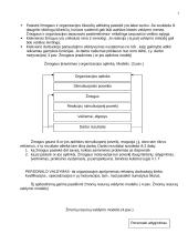 Personalo vadyba (konspektas) 3 puslapis
