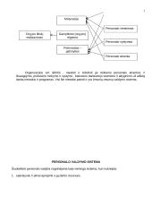 Personalo vadyba (konspektas) 4 puslapis