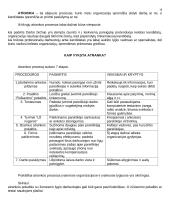 Personalo vadybos esminiai aspektai 18 puslapis