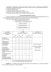 Išsami teorija personalo vadyba 8 puslapis