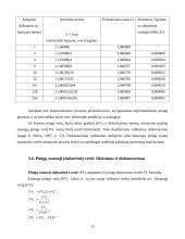 Pinigų laiko vertė ir jų politika 12 puslapis