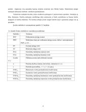 Pinigų laiko vertė ir jų politika 4 puslapis