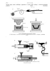Plastmasinės medžiagos ir gaminiai 6 puslapis