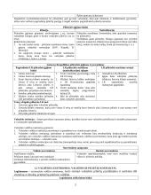 Politologijos įvadas teorija 2 puslapis