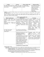 Politologijos įvadas teorija 3 puslapis