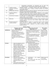 Politologijos įvadas teorija 5 puslapis