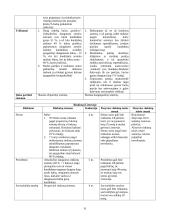 Politologijos įvadas teorija 6 puslapis