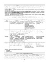 Politologijos įvadas teorija 8 puslapis