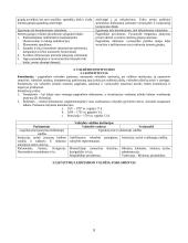 Politologijos įvadas teorija 9 puslapis