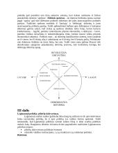 Politologija – socialinis mokslas 9 puslapis