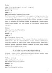 Silikato junginiai 11 puslapis