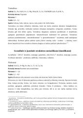 Silikato junginiai 8 puslapis