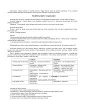 Sociologija ir sociologijos teorija 4 puslapis