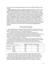 Statybinės medžiagos. Teorija 9 puslapis