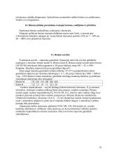 Statybinės medžiagos. Teorija 10 puslapis