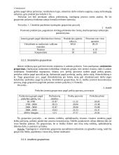 Detali statistikos teorija 14 puslapis